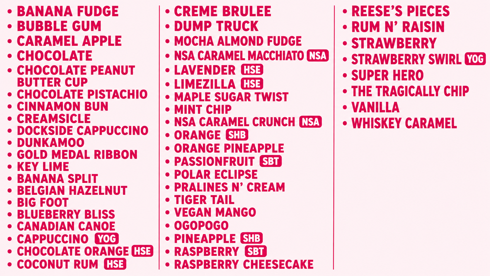 Tickleberry's Current Flavors Menu